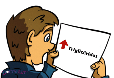 Tus triglicéridos están elevados. Cuál es la importancia de esto?