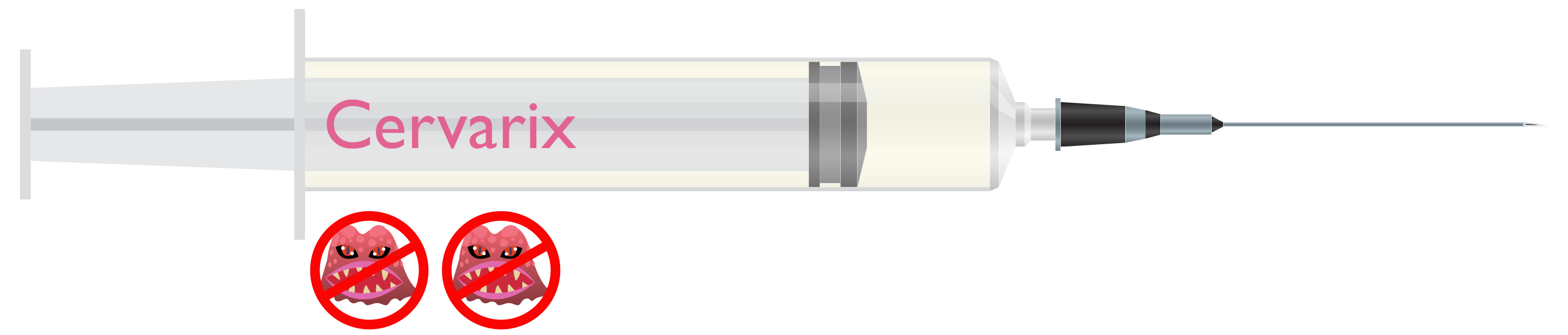 Cervarix®(bivalente)Protege contra la infección de VPH tipos 16 y 18