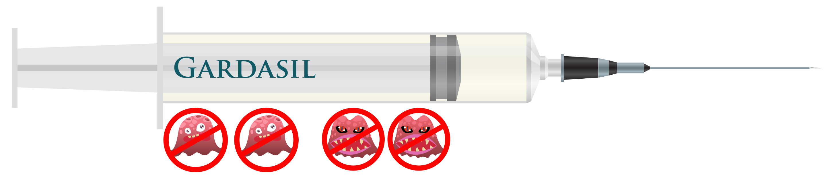 Gardasil® (tetravalente)Protege contra la infección de VPH de los tipos 6, 11, 16, 18