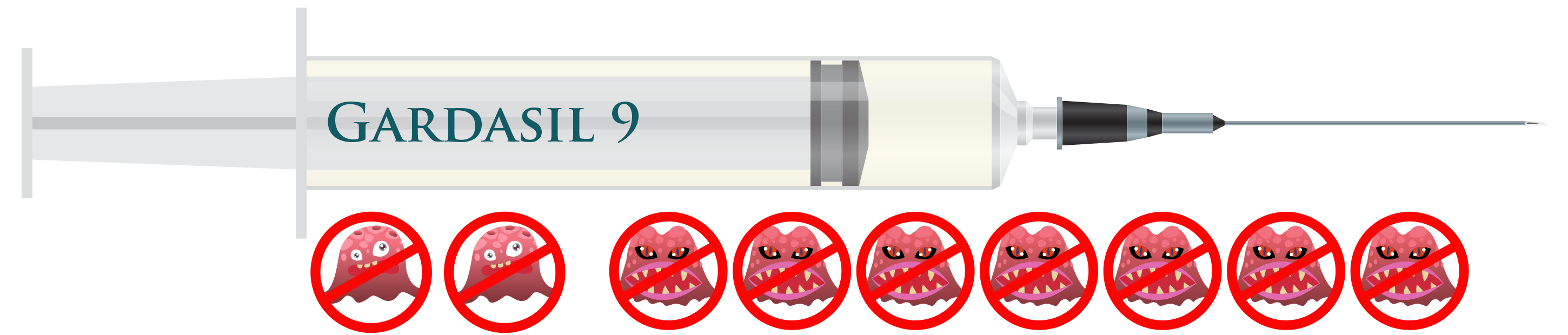 Gardasil-9®(9-valente) Protege contra la infección de VPH de los tipos 6, 11, 16, 18, 31, 33, 45, 52, y 58