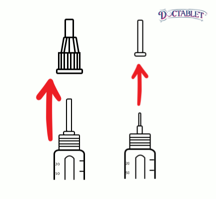Extracción de los protectores de la aguja de la pluma de insulina: En realidad hay dos escudos: un escudo externo y uno interno. Retire primero el protector externo grande y colóquelo a un lado. Usted necesitará esto una vez más después de que la inyección esté completa. Ahora ha expuesto el escudo más pequeño. El escudo más pequeño está ahí para protegerte mientras quitas el más grande. Quite el escudo más pequeño y tírelo en la basura.