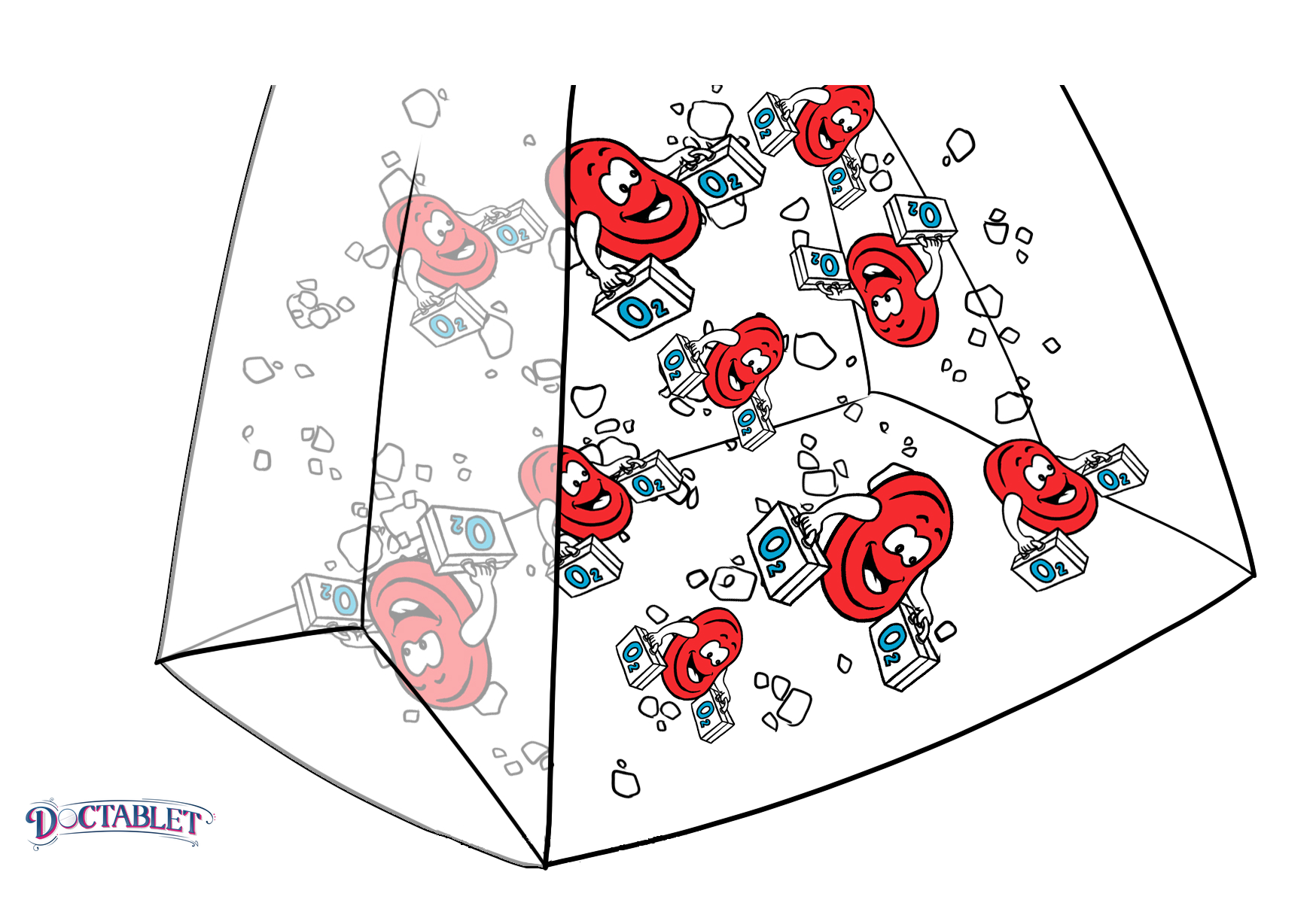 HgbA1c, HbA1c measures how much sugar is attached to red blood cells.